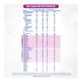 thumbnail image 4 of Formula infantil Nan Expert Pro Comfort Plus Lata de 780 gr, 4 of 5