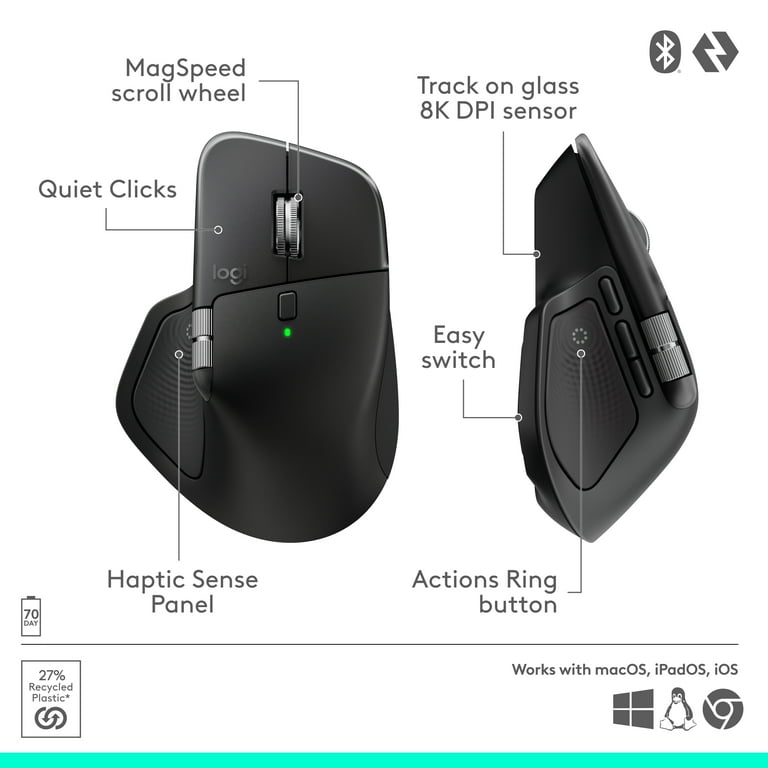 Logitech MX Master 4, Ergonomic Wireless Mouse with Advanced