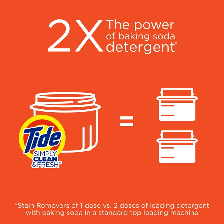 Facing Modern Laundry Challenges: Tide vs. Washing with Baking