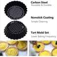 thumbnail image 3 of Assorted Mini Tartlet Pans, Attractive Display with Heavy-Duty Tin for Professional Baking, Set of 6, Nonstick Surface, 3 of 7