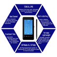 thumbnail image 5 of Masajeador de fisioterapia Tens Ems de 28 modos, masajeador de cuerpo completo recargable para aliviar el dolor, máquina de masaje multifunción con pantalla táctil kaili Sencillez, 5 of 5