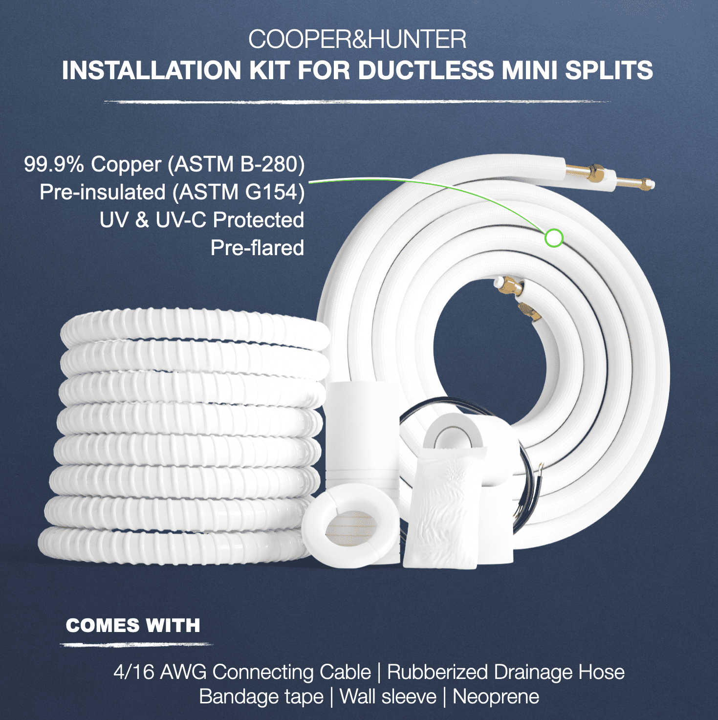 Cooper & Hunter 28000 BTU 230V Ceiling Cassette Tri 3 Zone Mini Split Heat Pump Air Conditioner 9K+9K+9K Cover 1200 Sq Ft