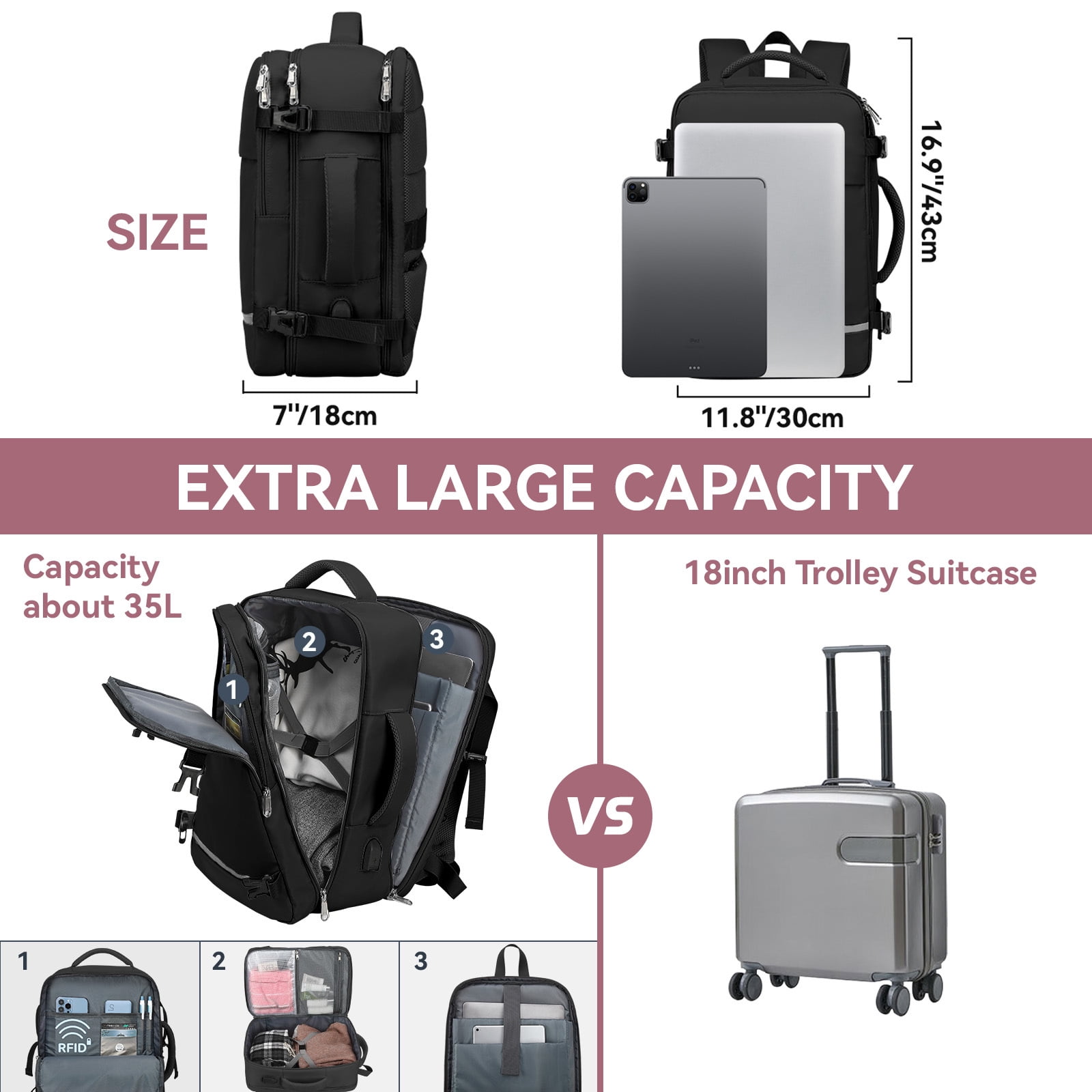 XJ-HOME Travel Backpack for Women, Flight Approved Carry On Backpack, Person Item Suitcase Backpack, 15.6" Laptop Backpack with USB Charging Port, Weekender College Daypack for Business Hiking, Black