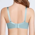 thumbnail image 5 of Nmnitkp Nursing Bras Antibacterial Fabric Solid Color Pregnant Women Breastfeeding Bra With Open Button Postpartum,Soft and Skin-Friendly Cotton Nursing Bras for Breastfeeding Green,90, 5 of 5