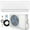 White, variant on Giantex 9100 BTU Mini Split Air Conditioner & Heater, WiFi Enabled 20.5 SEER2 115V Ductless Inverter AC Unit w/Works with Alexa, Cools Rooms Up to 450 Sq.Ft, Dark Grey
