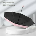 thumbnail image 3 of Camping Hiking Foldable Umbrella Women Portable 5-fold Sun and Rain Umbrellas Windproof Sunshade Parasol Outdoor Equipment Yellow, 3 of 10