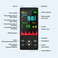 HealthTree Handheld Pulse Oximeter, Fingertip Pulse Oximeter for Adult