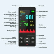 HealthTree Handheld Pulse Oximeter, Fingertip Pulse Oximeter for Adult Blood Oxygen Saturation Monitor with SpO2 & Pulse Rate