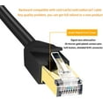 CAT 8 Cable 15 ft Cable for Router, Gaming, Xbox, Network Adapters, PS5
