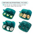 thumbnail image 5 of Medical Cooler Travel  Carrying Case Contains Ice Bag Dispenser Pill Box Holds Syringe Diabetic Supplies Internal Thermal Insulation Design For Essentials And Emergency., 5 of 9