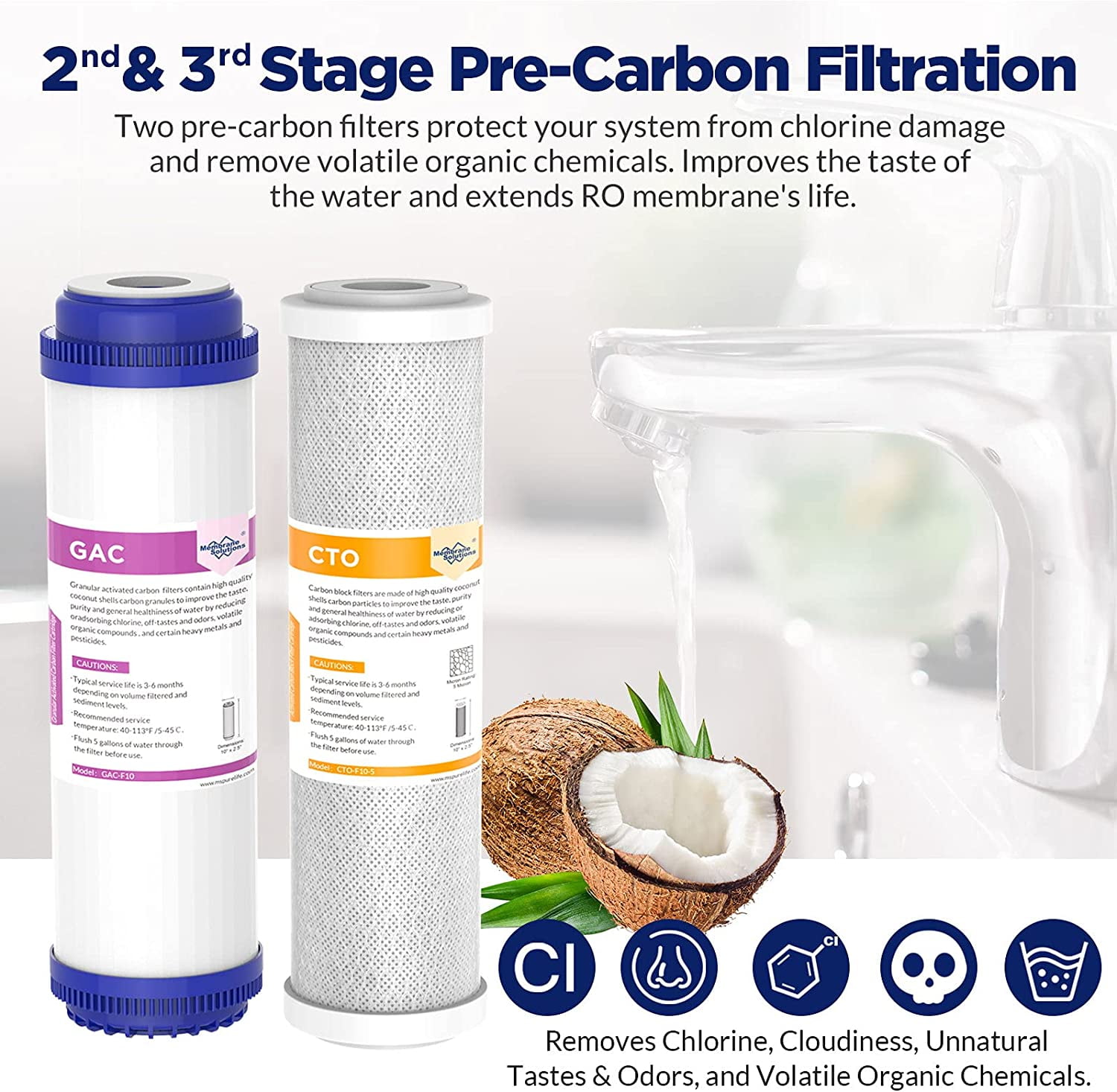 Membrane Solutions Universal Reverse Osmosis Water Filter for 5/6 Stage RO System, Compatible with iSpring, APEC, Express Water, 75GPD RO Membrane
