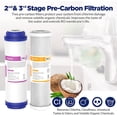 thumbnail image 3 of Membrane Solutions Universal Reverse Osmosis Water Filter for 5/6 Stage RO System, Compatible with iSpring, APEC, Express Water, 75GPD RO Membrane, 3 of 6
