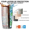 thumbnail image 7 of 20 Oz Pioneer Flower Coffee Tumbler Double Wall Insulated Stainless Steel Water Bottle | Metal Reusable Thermoses Flask with Cup Cap | Leak & Sweat Proof with Anti-Dust Lid, 7 of 7