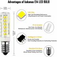 thumbnail image 5 of Bombilla LED E14, blanco frío 6000K, CA 220-230V, tornillo Edison pequeño, regulable, blanco [Clase A Energy +], 1 unidad, 5 of 5