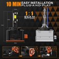 thumbnail image 4 of 1Pair High quality V31 LED For D series Car LED Headlight, 4 of 5