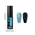 thumbnail image 4 of Savings Dianli Gel Nail Polish + 5ml Reflective Crystal Cats Eye Gel + Pull Cord Application + Sparkling Nail Art Gel with Glitter Explosion Effect Gift, 4 of 8