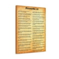 thumbnail image 4 of Scripture Walls Proverbs 15 Chapter Gold Bible Canvas Christian Wall Art Ready to Hang Unframed, 4 of 13