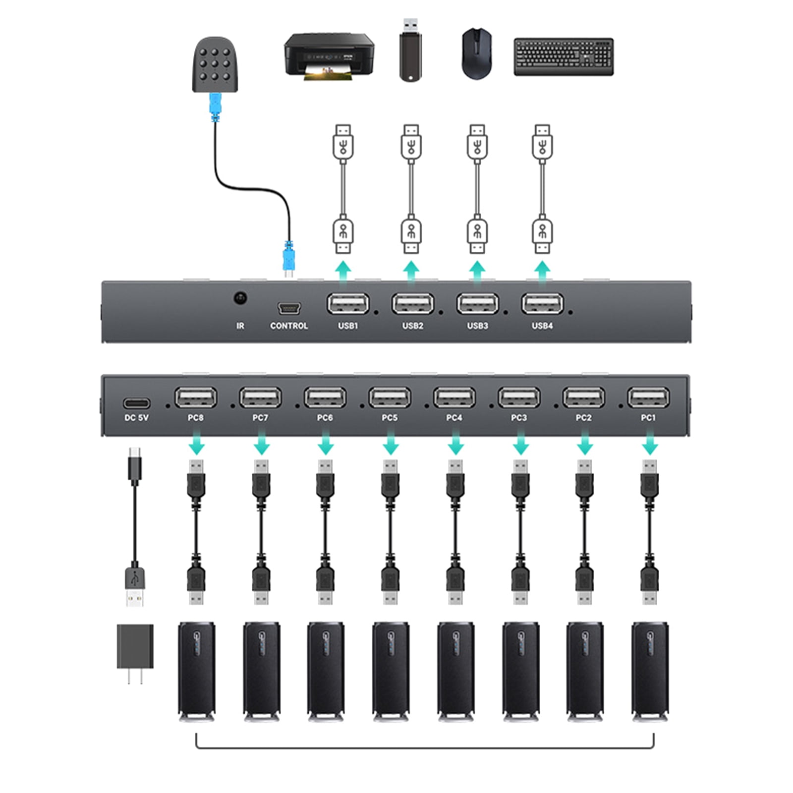 USB Printer Sharing Device, 8 in 4 Out Printer Manual Sharing Device 8Port KVM Switching Splitter Hubs Converters