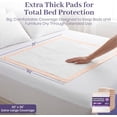 thumbnail image 2 of Premium Disposable Chucks Underpads 25 Pack, 30" x 36" - Highly Absorbent Bed Pads for Incontinence and Senior Care - Peach Color - Leak Proof Protection, 2 of 9
