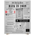 thumbnail image 1 of The Party Post 15th Birthday Party Decorations Poster Born in 2009, 1 of 5