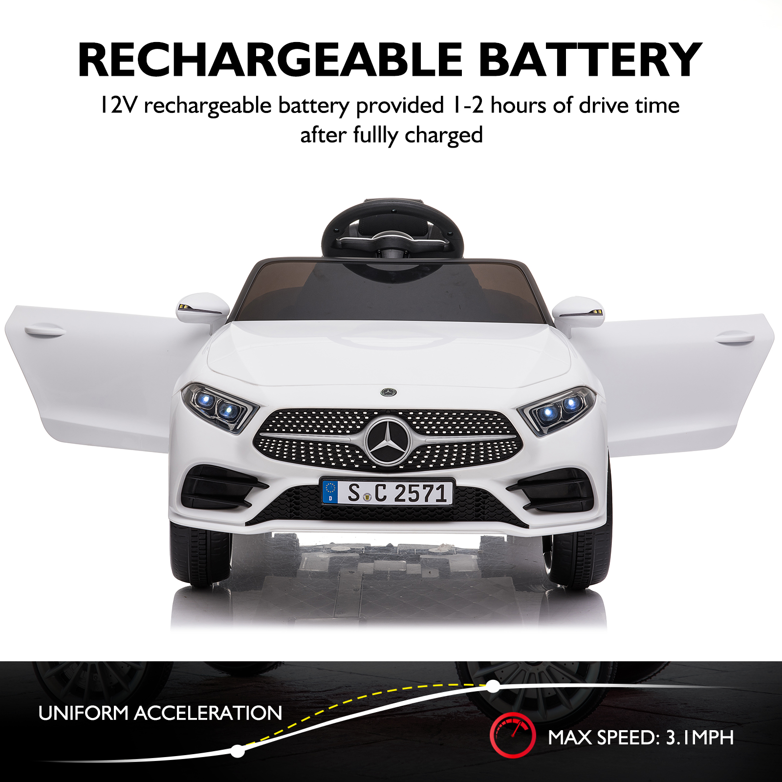 Bopilon Kids Electric Ride on Car with Remote Control, 12V Licensed Mercedes Benz Kids Car Battery Powered Electric Vehicles Toy Car, Adjustable Speed, Safety Belt, Music&LED Lights(White)