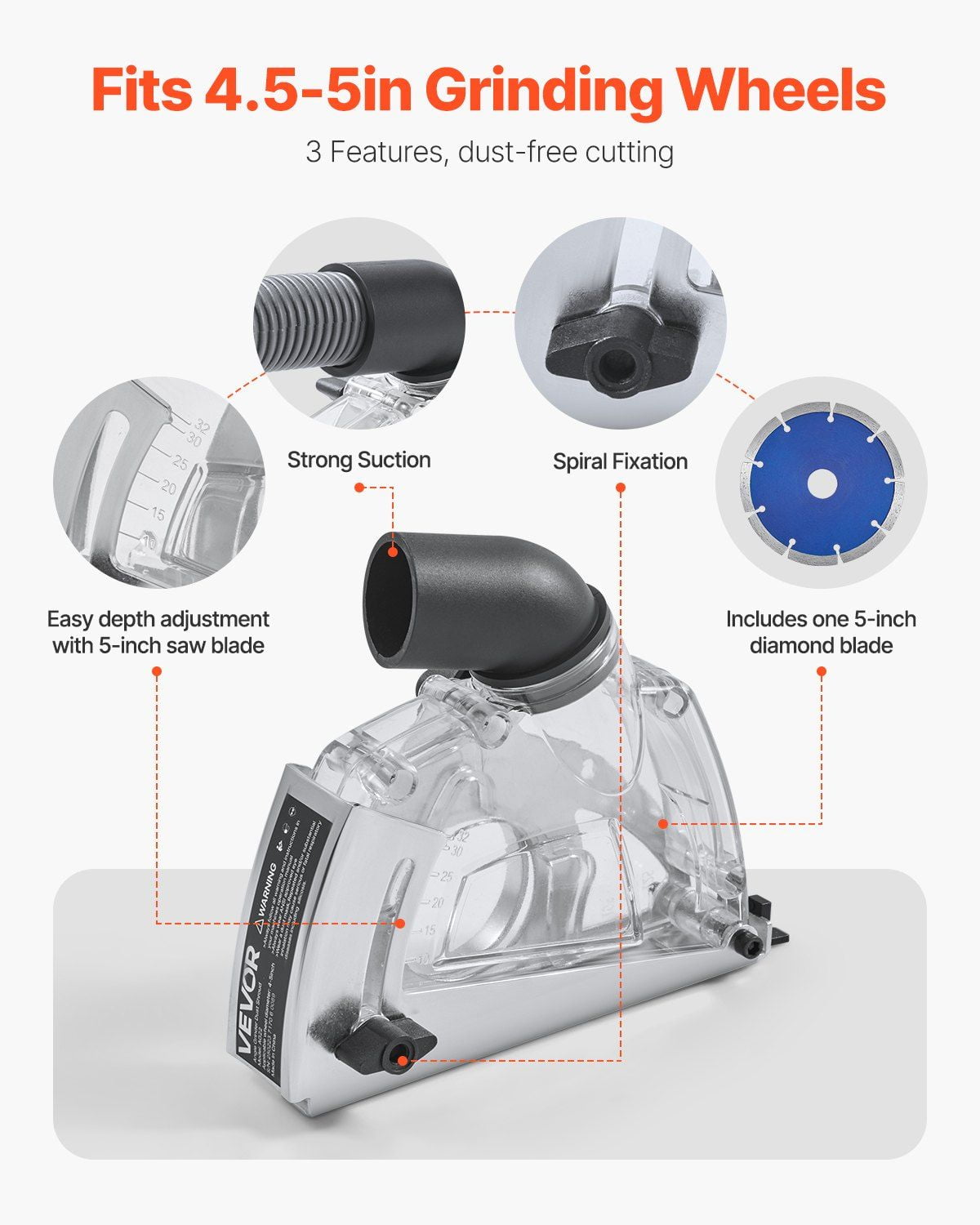 Universal Angle Grinder Dust Shroud 5", Compatible with 4-5 in Grinders & 5 in Cutting/ Grinding Wheels