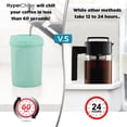 thumbnail image 4 of HyperChiller HC2M# Enfriador de Bebidas/Café Helado 375 ml Menta Verde, 4 of 9