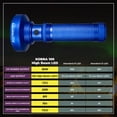 thumbnail image 3 of Linterna de luz negra UV KOBRA 395 nm 100 LED 18 W (azul), 3 of 6