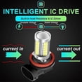 thumbnail image 3 of 2pcs P13W Super Bright LED Auto Front Fog Lamp Car Daytime Running Light DRL Driving Bulb For MAZDA CX-5 PEUGEOT 508 Bulbs, 3 of 4