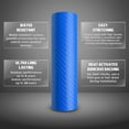 thumbnail image 5 of 3D Carbon Fiber Navy Blue Matte Car Vinyl Wrap Sticker Decal Film Sheet Air Release, 5 of 7