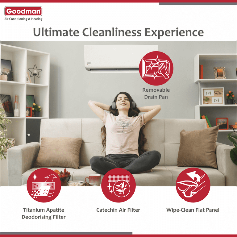 Goodman 18,000 BTU Mini-Split AC, Inverter Heat Pump, 18 SEER2