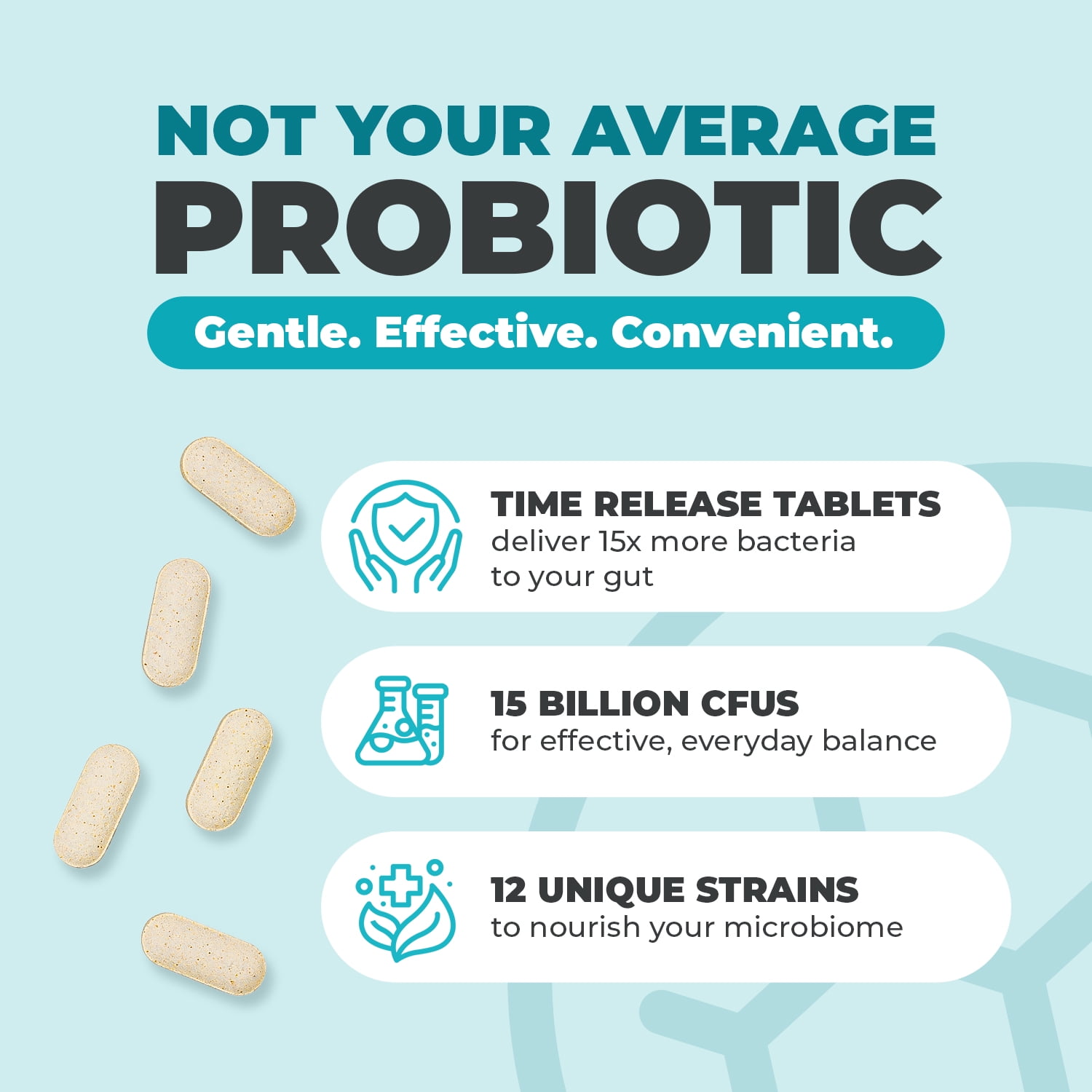 Balance ONE Time-Release Probiotic, 15 Billion CFUs, 12 Strains, Vegan, Gluten-Free, 60 Tablets