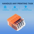 thumbnail image 6 of 862XL 862 Ink Cartridges Compatible for HP C5324 C5370 C5373 C5380 C5383 C5388 C5390 C5393 D5460 D5463 D5468 C6324 Inkjet Printers, Leak-Proof Design Crisp Printing, 6 of 7