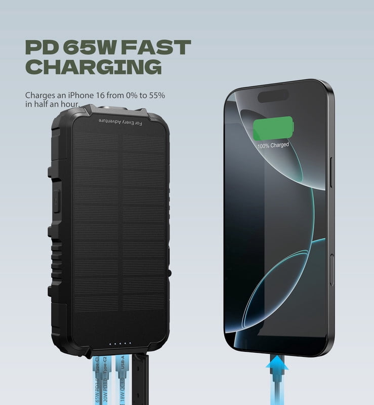 Dexnor Solar Charger Power Bank 27,000mAh, 65W PD3.0 & QC3.0 Fast Charging Powerbank External Battery Pack Portable Wireless Chargers with Flashlight and Carabiner, Compatible with MagSafe & Qi