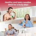 thumbnail image 6 of Caloless Konjac Shirataki Noodles, 6 Pack Low Calorie Pasta, Low Carb Beef Noodles, Healthy Keto & Paleo Friendly, Gluten Free Vegan Instant Cup Noodles (Beef Cup Soup), 6 of 7