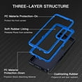 thumbnail image 3 of Designed for Samsung Galaxy S20 Ultra Heavy Duty Case, Triple Layer Protection Shockproof Dropproof Dustproof Anti-Scratch Phone Case Cover for Samsung Galaxy S20 Ultra,Blue, 3 of 7