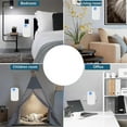 thumbnail image 5 of Ion Air Purifiers for Home Plug in,Plug in Air Ionizers for Home Portable and Quiet Ionic Air Purifier , Eu Plug, 5 of 5