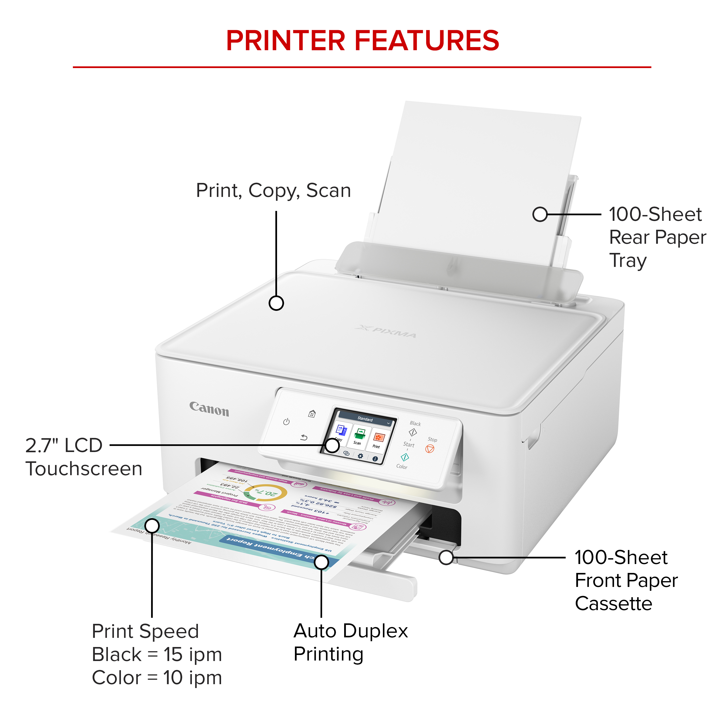 Canon PIXMA TS7722 Wireless All-in-One Color Printer photo 2