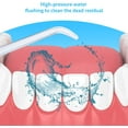 thumbnail image 3 of 8 Pieces Flosser Replacement Tips for Waterpik Water Flosser, High-Pressure Water Flosser Tip Replacement, Compatible with Waterpik Oral Irrigator & Dental Flosser, Orthodontic Tips, 4 Colors, 3 of 6