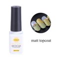 thumbnail image 1 of Nail Sealant Scrub Disposable Nail Phototherapy Gel Nail Tools, 1 of 8