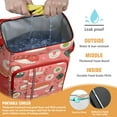 thumbnail image 2 of Cooler Backpack Insulated Backpack Cooler for Men & Women,Sushi Drink Beverage Beer Bag Cooler for Office Workers, 2 of 6