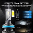 thumbnail image 2 of Bombilla De Faro Led P1 Lámpara antiniebla automática 60W 6000K LED Luz antiniebla 10000LM IP68 a prueba de agua (H8/H9/H11), 2 of 7