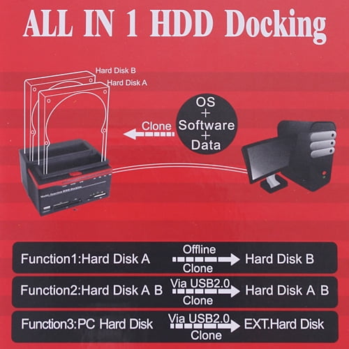 Docooler Hard Drive Docking Station USB to SATA External HDD with 2-Port Hub, Offline Clone Function for 2.5 Inch & 3.5 Inch HDD SSD SATA I/II/II,Card Reader TF/SD/XD/CF/MS/M2 - Walmart.com