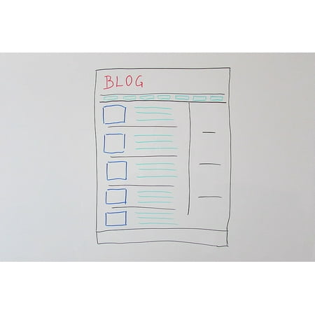Free Web Design Package - LAMINATED POSTER Web Design Web Page Sketch Blogging Blog Poster Print 24 x 36