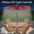 thumbnail image 5 of Strong Camel 8' Patio Umbrella Outdoor Sunshade LED Lighted Tilt Aluminum Garden Market Balcony, 5 of 11