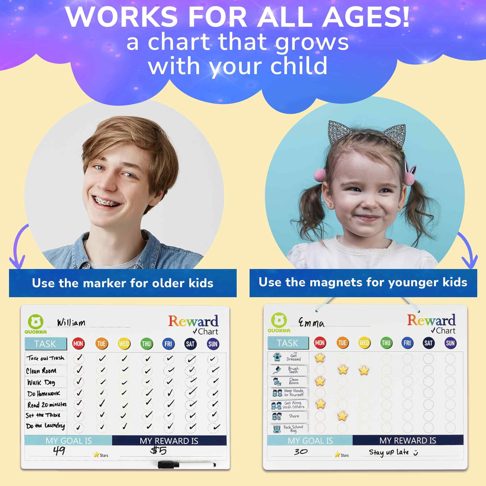 Quokka Magnetic Chore Chart for Kids - Reward Behavior Chart for Kids at Home - Dry and Erase Responsibility Schedule Board