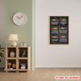 thumbnail image 2 of Computer Science Poster Classroom Decor, Welcome to the Computer Lab Print, Classroom Rules, Teacher Technology, When You Enter Computer Class, Computer Shortcuts, 2 of 4