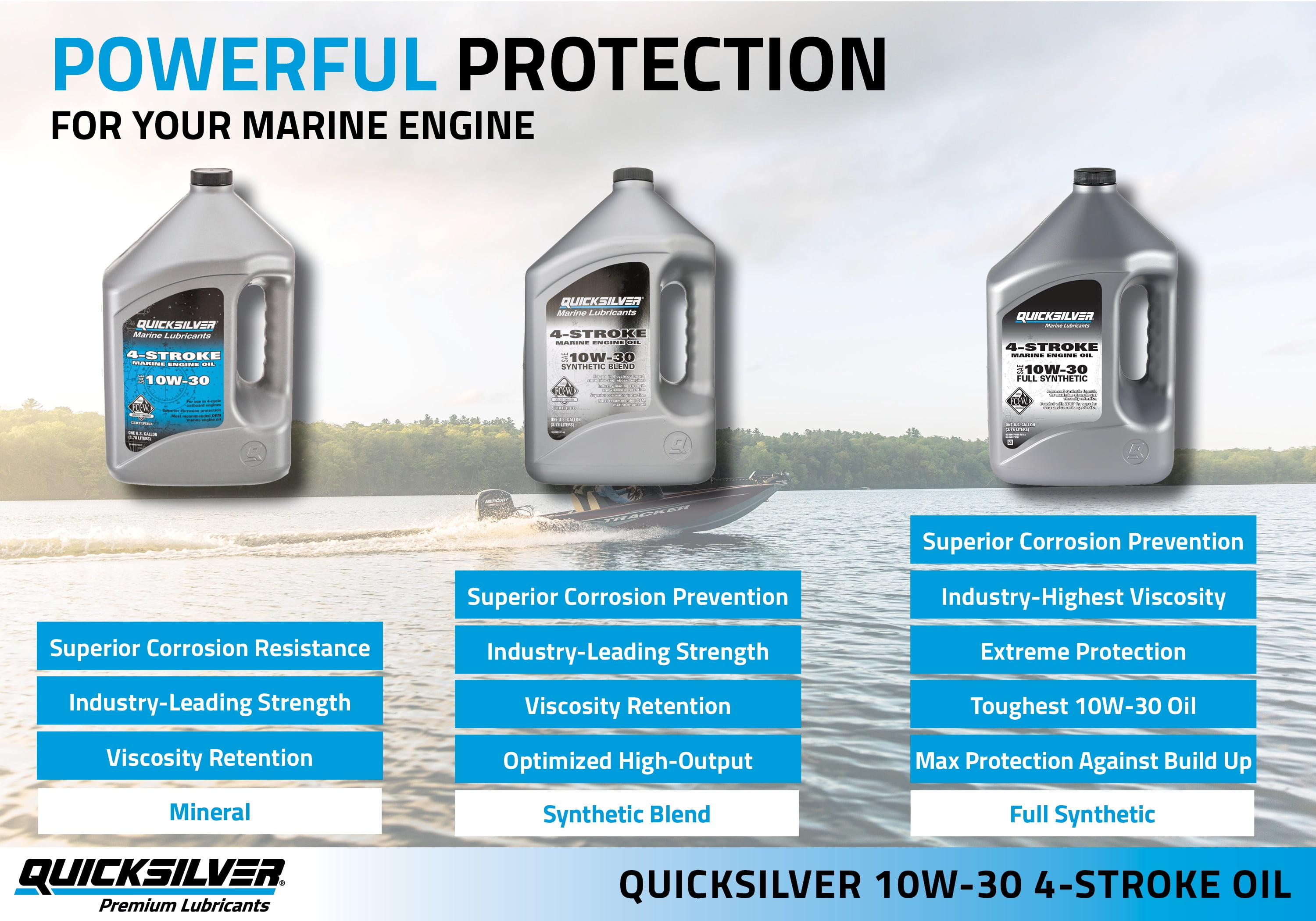 Quicksilver 8M0175780 10W-30 Full Synthetic Marine Engine Oil, 1 Qt.