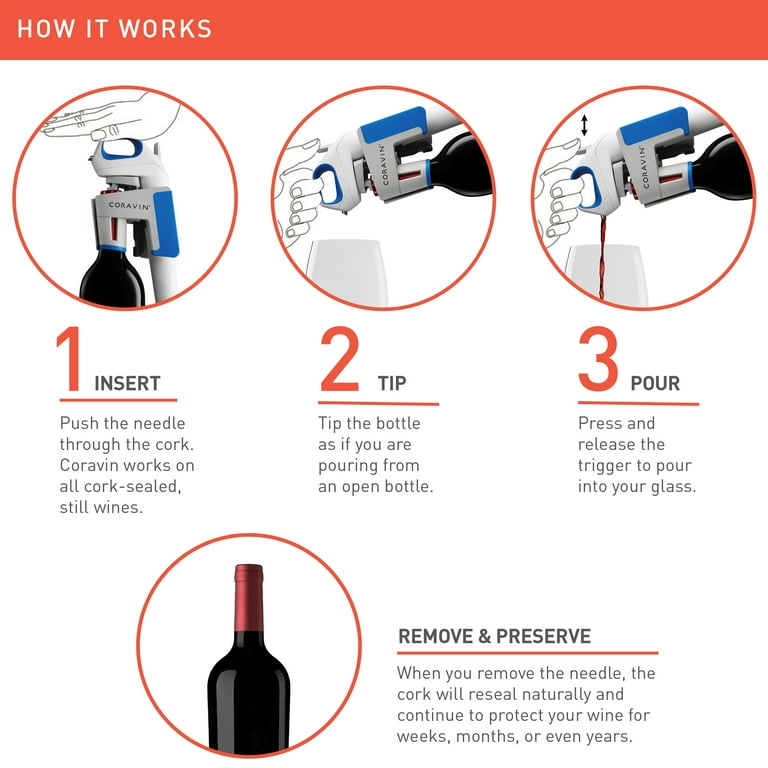 Coravin Model One - Wine Opener, Preservation System