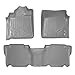thumbnail image 3 of MAXLINER Tapis de Sol Ensemble de Doublure 2 Rangées Gris pour Toyota Tundra CrewMax Cab 2007-2011, 3 of 4